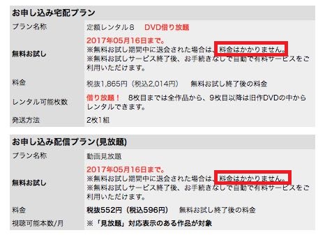 TSUTAYAのアダルト動画VODの評価と感想
