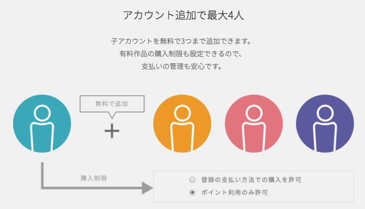 U-NEXT(ユーネクスト)アダルト 家族にばれないか検証